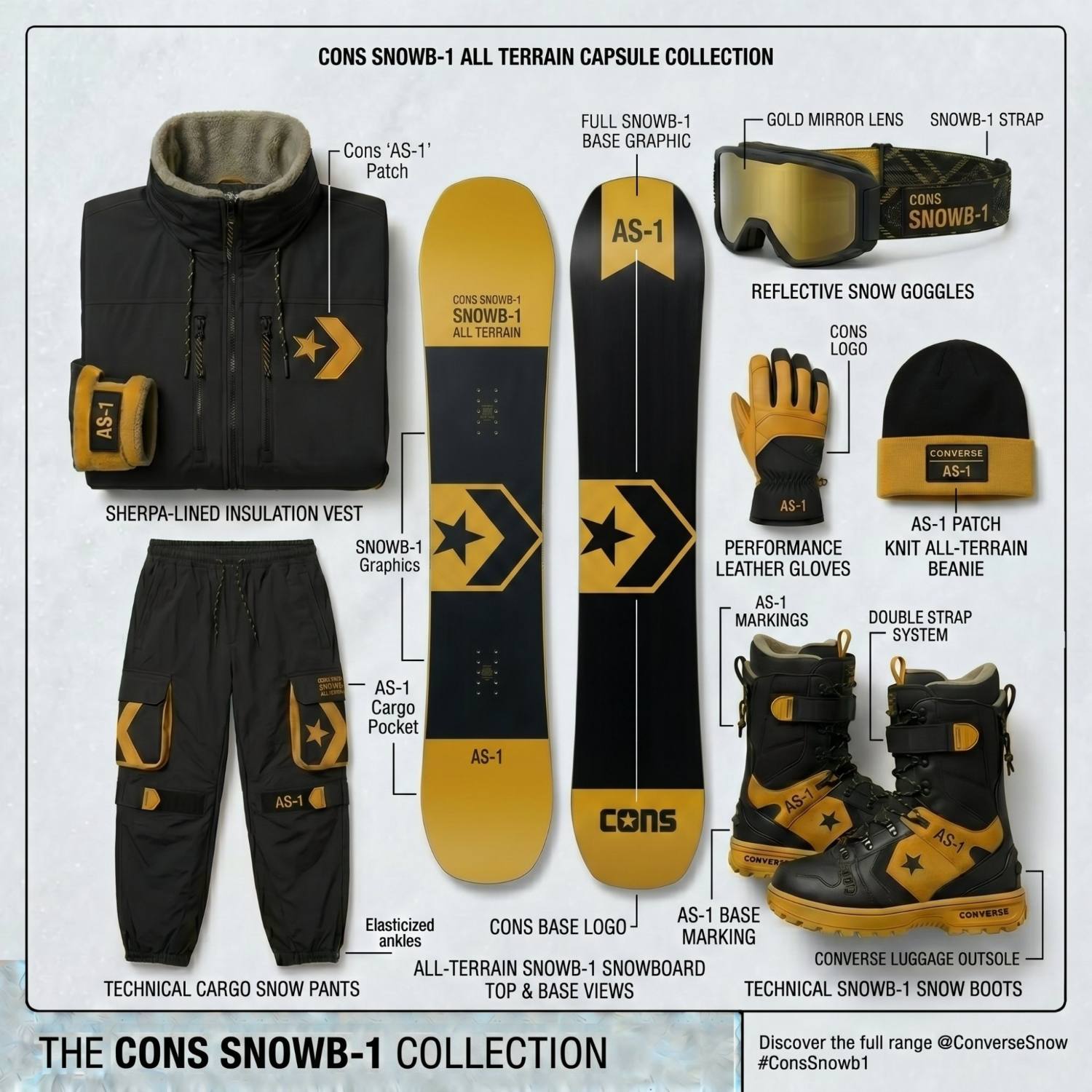 Converse CONS capsule sheet