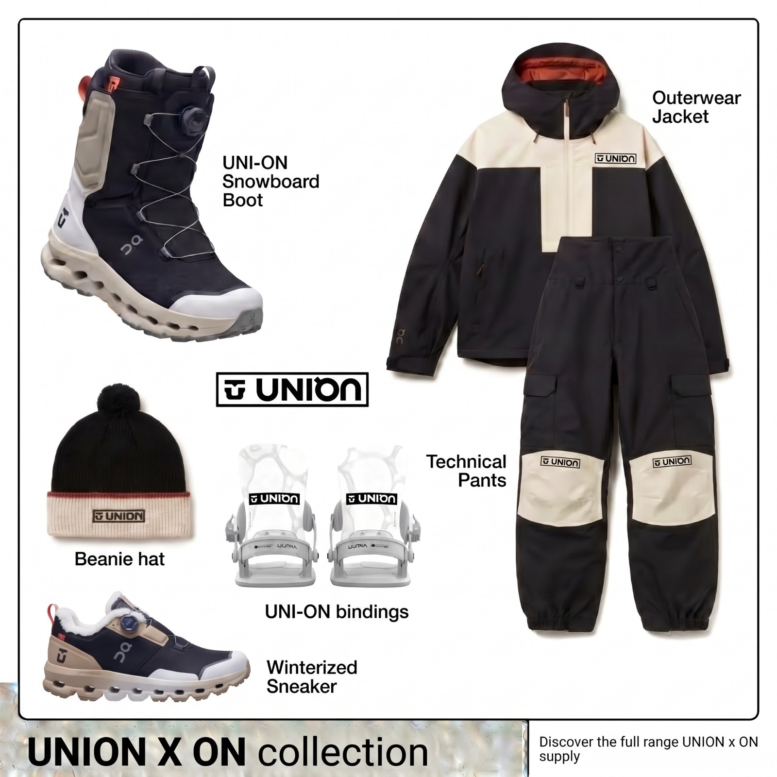 Union x On capsule sheet: snowboard boot, bindings, jacket, pants, beanie and winter sneaker