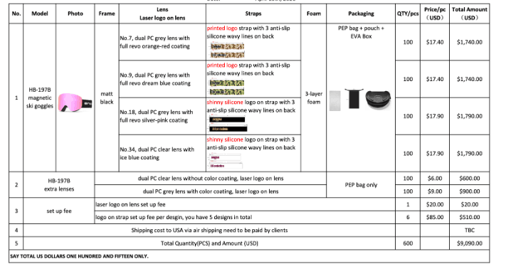 Proforma invoice line items