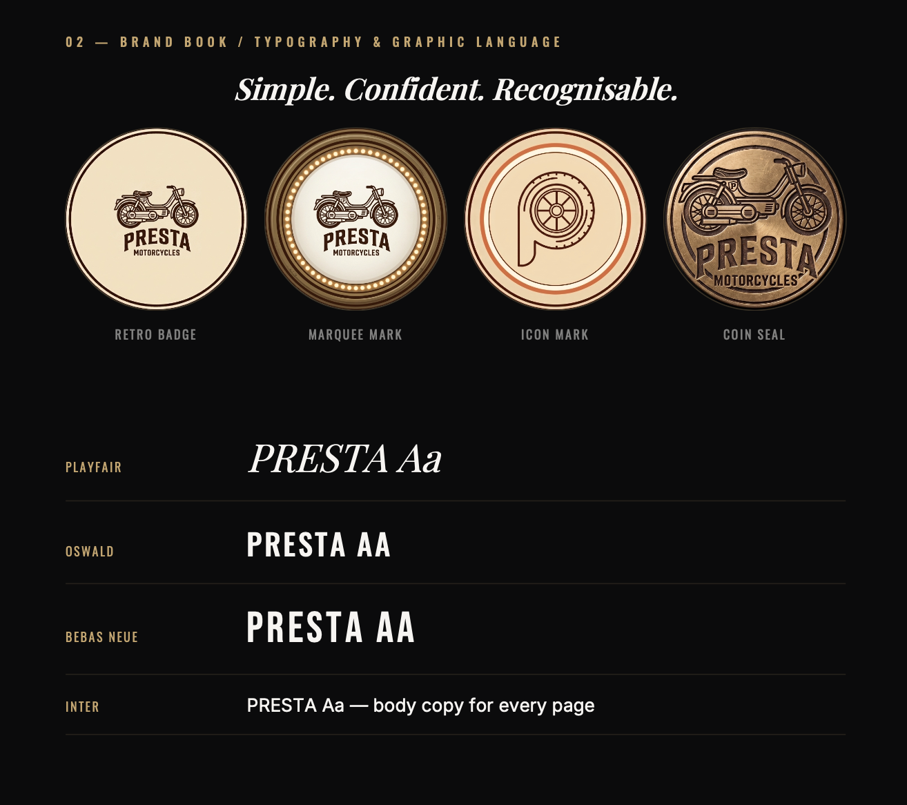 PRESTA brand book — marks and typography