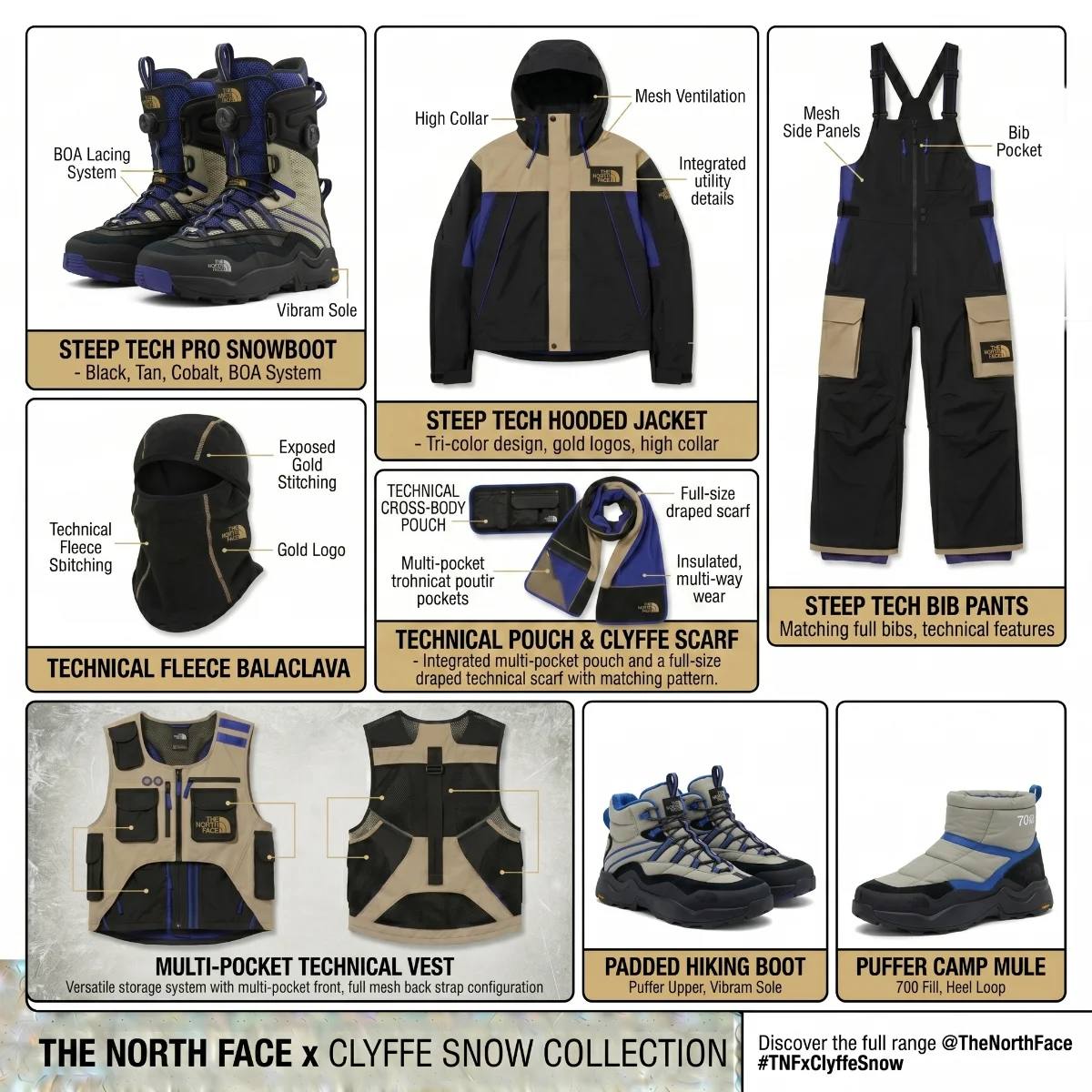 The North Face × Clyffe, full capsule line-up