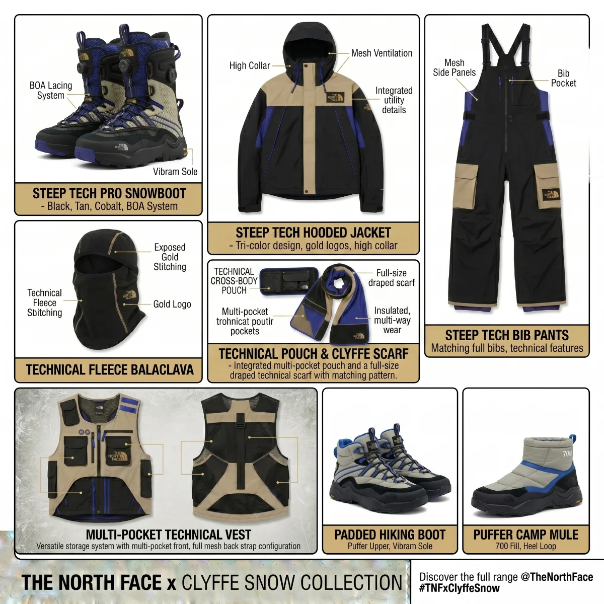 The North Face × Clyffe — full capsule line-up