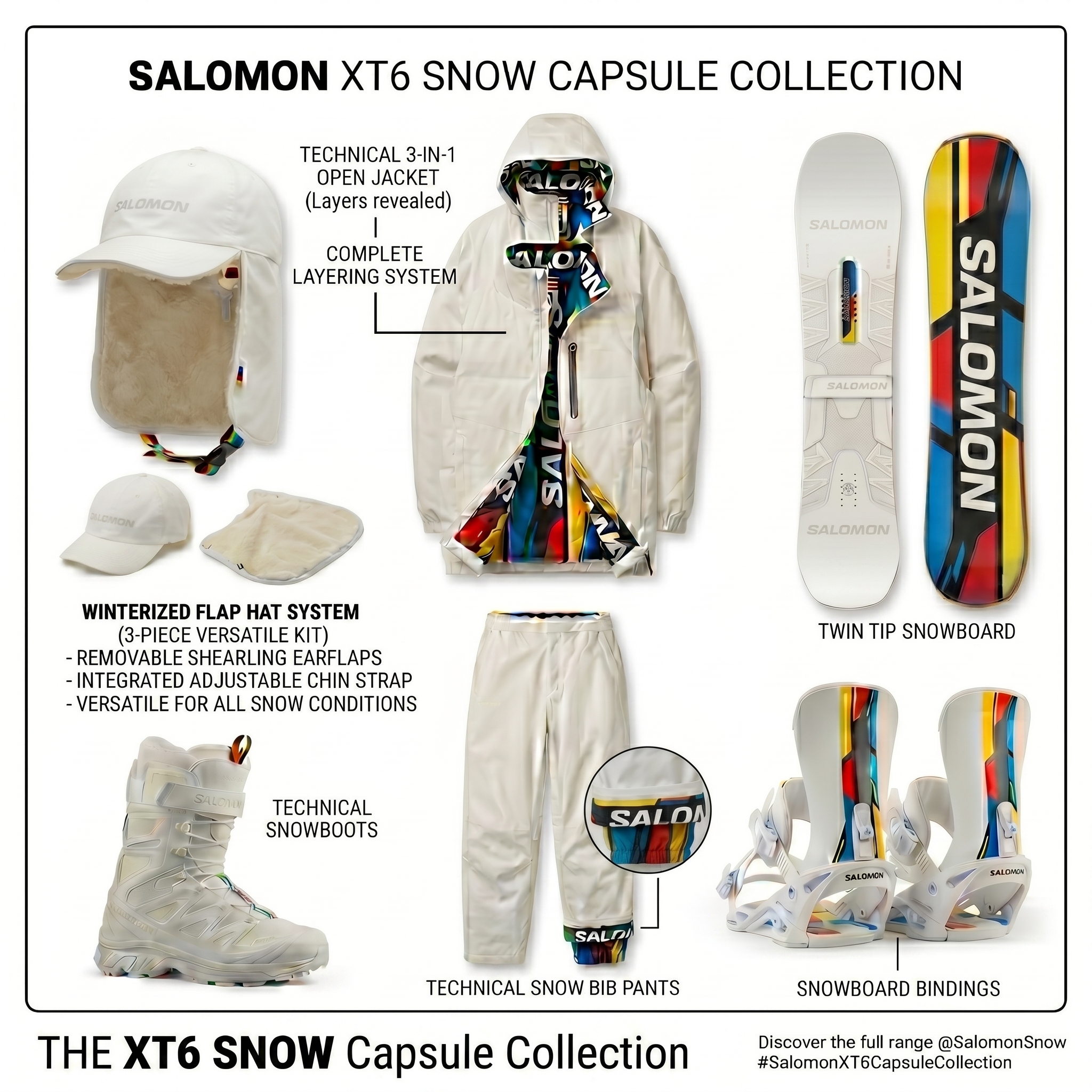 XT6 Snow capsule collection sheet
